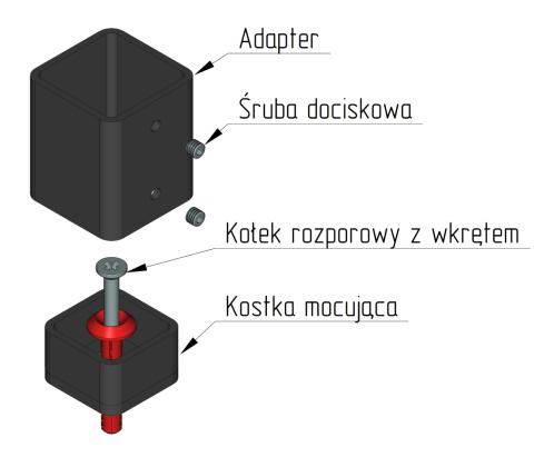 zestaw montażowy do powierzchni betonowej zestaw montażowy do powierzchni betonowej